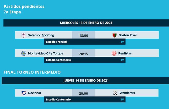 Foto: Twitter Campeonato uruguayo