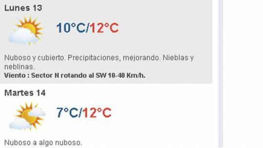clima