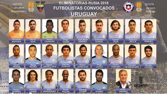 convocados ecuador chile