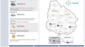 sabado nuboso, con precipitaciones y tormentas aisladas