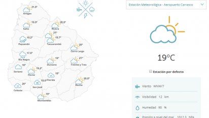 sabado cubierto con precipitaciones y tormentas en todo el pais