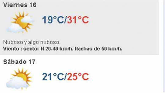 tiempo uruguay