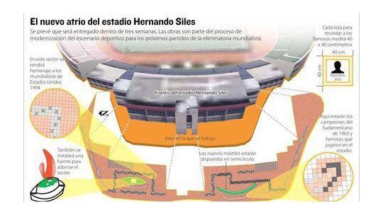 atrio hernan siles bolivia