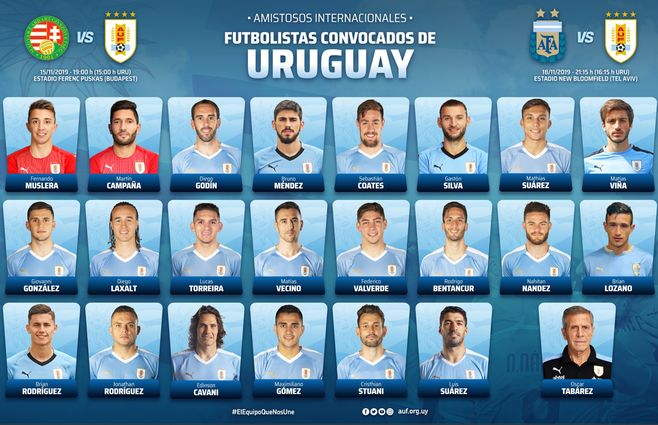 Uruguay-amistosos-noviembre.jpg