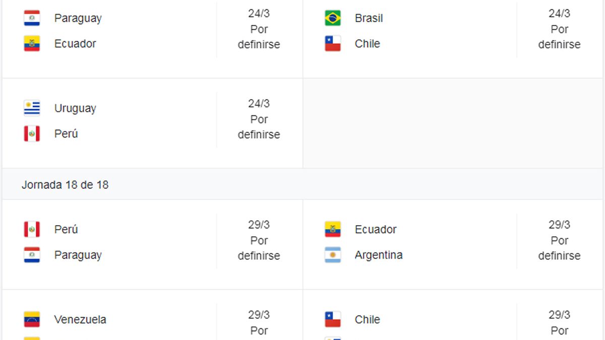 Uruguay y Paraguay gustaron, ganaron y se clasificaron a cuartos