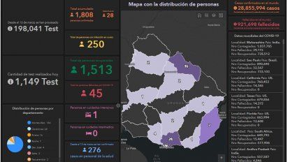 este domingo se detectaron 28 casos nuevos de covid-19