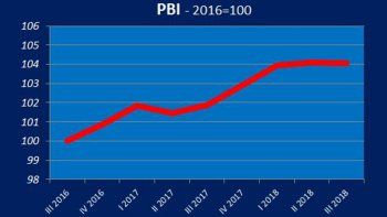 Subrayado | pbi-blog-lussich.jpg