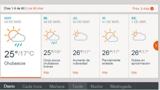 clima