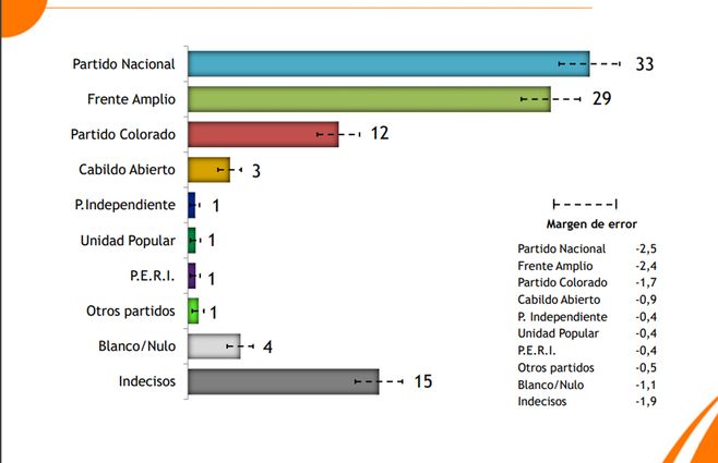 Encuesta-Equipos-Nacionales-Julio-partidos.jpg