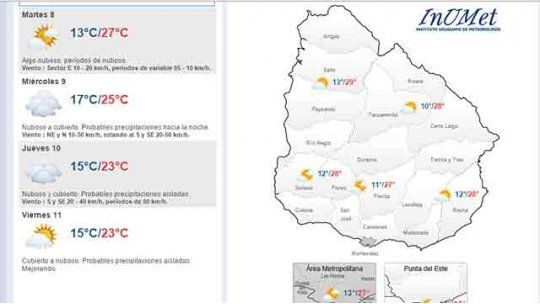 clima uruguay