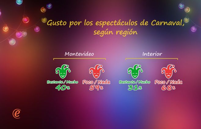 ZUASNABAR CARNAVAL 03.jpg