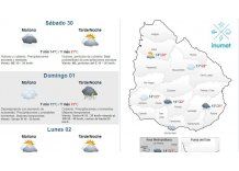 Fin de semana con lluvias y temperaturas en torno a los 20ºC
