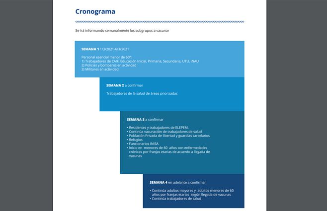 Cronograma-de-vacunacion.jpg