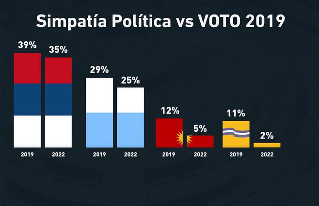 simpatia-politica-3.jpg