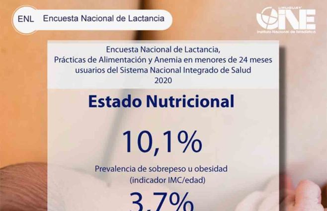 alimentación-niños-ine.jpg