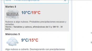 martes con probables lluvias; temperatura maxima de 19 grados