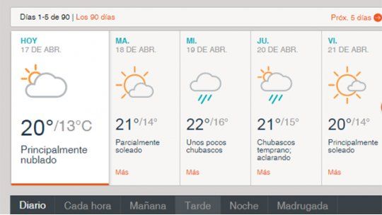 clima
