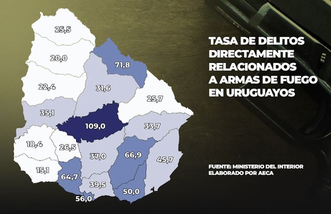 uruguay-delitos-armas-interior