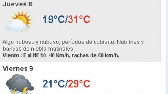 tiempo, meteorología