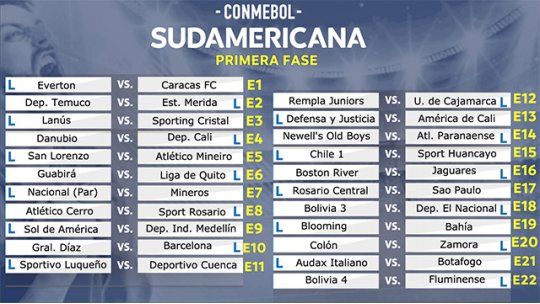 sudamericana