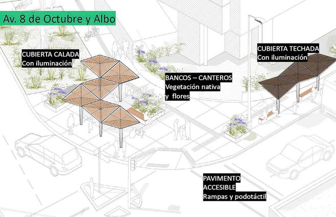 parquecitos-proyecto-intendencia-montevideo.jpg