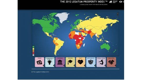 Uruguay, en puesto 32 del mundo en ranking de prosperidad