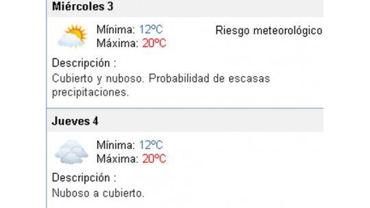 Miércoles nuboso, con temperatura máxima de 21 grados