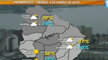 buen tiempo en el primer fin de semana del ano 2019