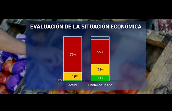 SITUACION-ECONOMICA-2.jpg
