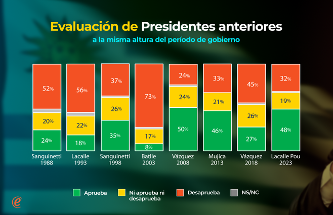 ZUASNABAR PRESIDENTE 5_00124.png