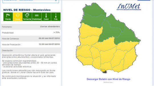 clima uruguay