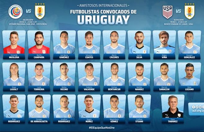 Selección-Uruguay-amistosos-setiembre.jpg