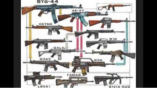 fusiles de asalto