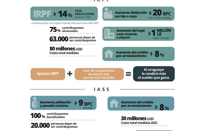 IRPF-anuncios.jpg