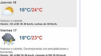 jueves y viernes con lluvias aisladas; fin de semana con sol y templado