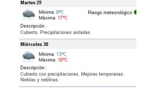 Tres días de lluvia y frío en Uruguay, según Meteorología.