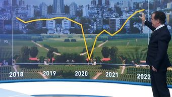 la economia uruguaya crecio 0,6% en el primer trimestre