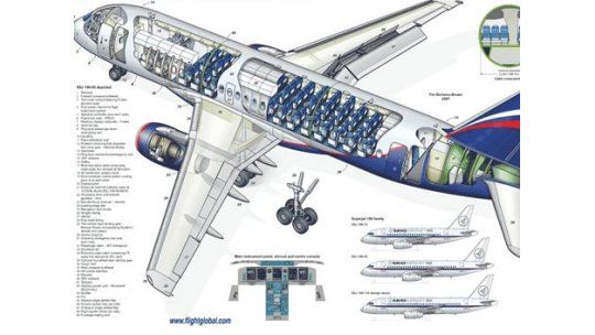 Avión ruso desapareció en pleno vuelo de exhibición