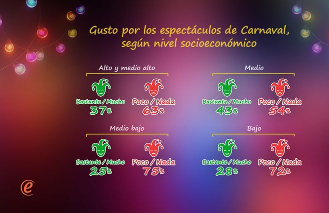 ZUASNABAR CARNAVAL 05.jpg