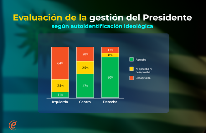 WEB 4 evaluacion presi.png