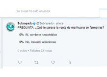 PREGUNTA: venta de marihuana en farmacias