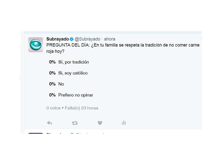PREGUNTA DEL DÍA: ¿evitás la carne roja los Viernes de Semana Santa?