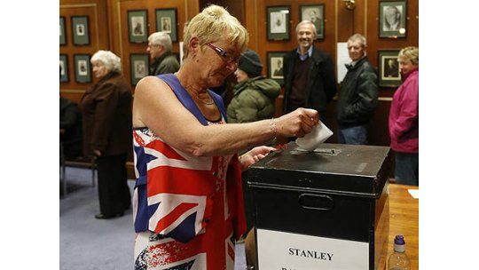 Malvinas: 99,8% de votantes aprueba mantener soberanía británica
