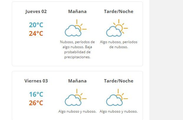 Temperatura de hoy on sale