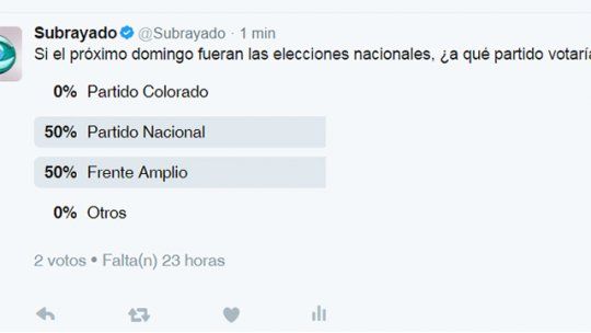 pregunta