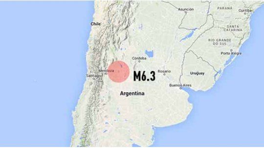sismo