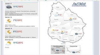 precipitaciones aisladas y tormentas, mejorando
