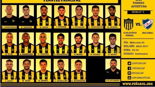 Peñarol citados