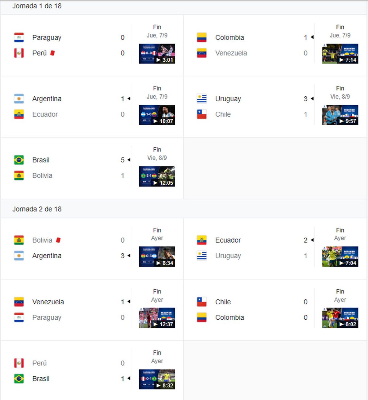 Tabla de posiciones y próximos partidos: Uruguay puede cerrar el