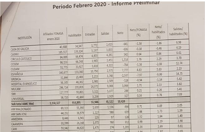 corralito-ambios-febrero-2020.jpg